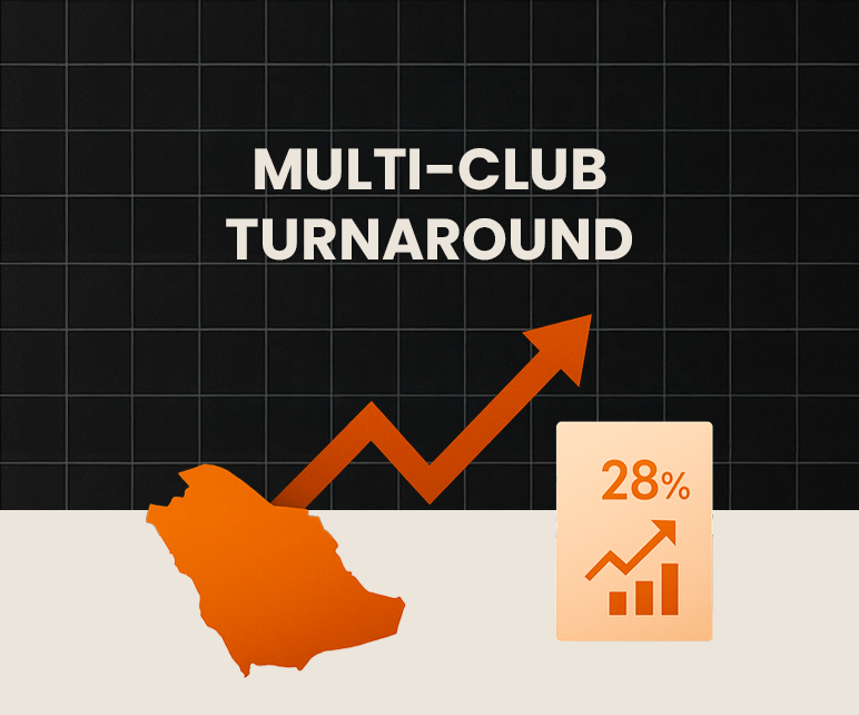 Multi-Club Turnaround Strategy